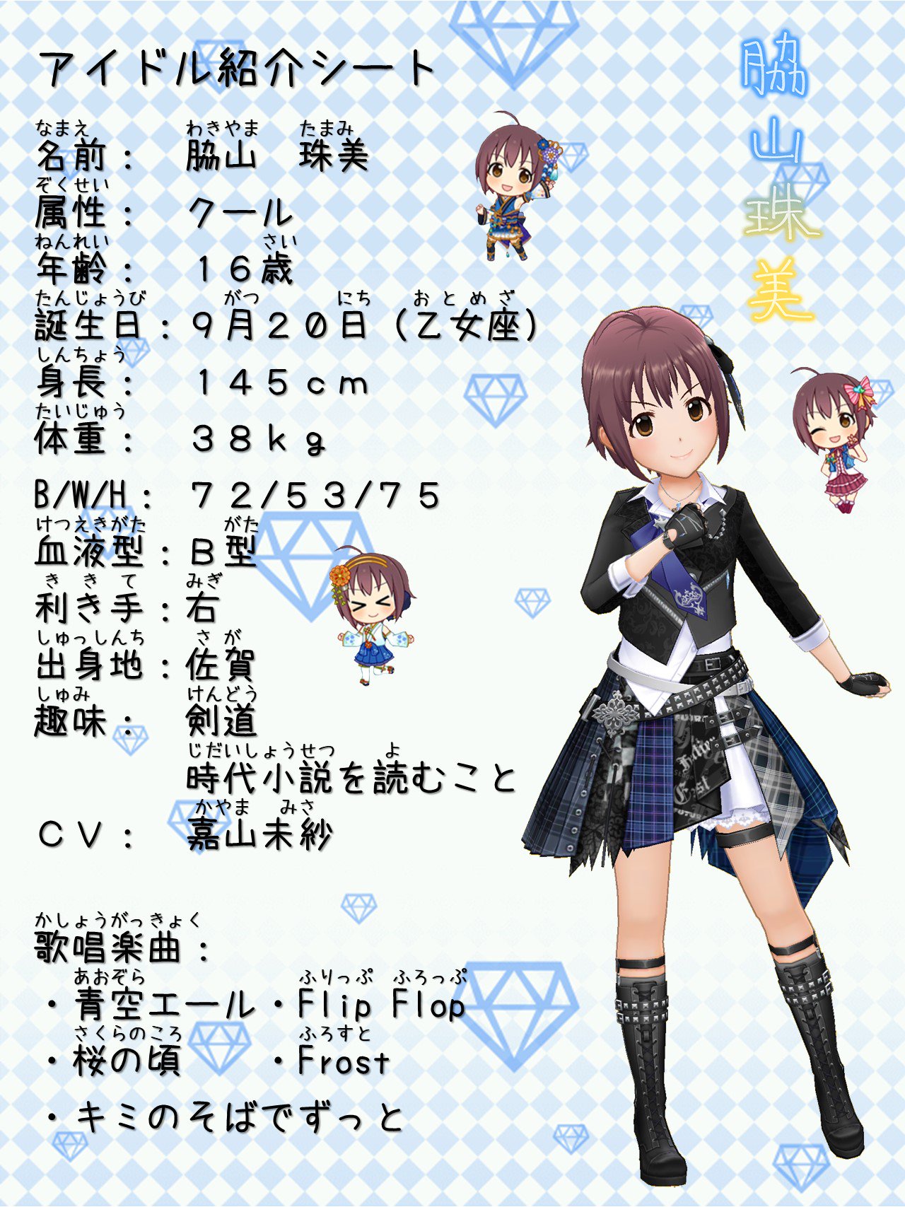تويتر Ryo على تويتر Happy Birthday 珠ちゃん 担当の誕生日なのでダイマします 脇山珠美ちゃんかわいい 脇山珠美 脇山珠美誕生日 脇山珠美生誕祭18 デレステ T Co Iqp0rxitig