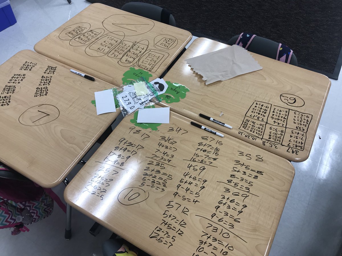 Mr_Adamczak's tweet photo. @MadisonsTrust16 We had a competition to see who could write the most fact families. Here are some of the results. https://t.co/j55OAoszsj