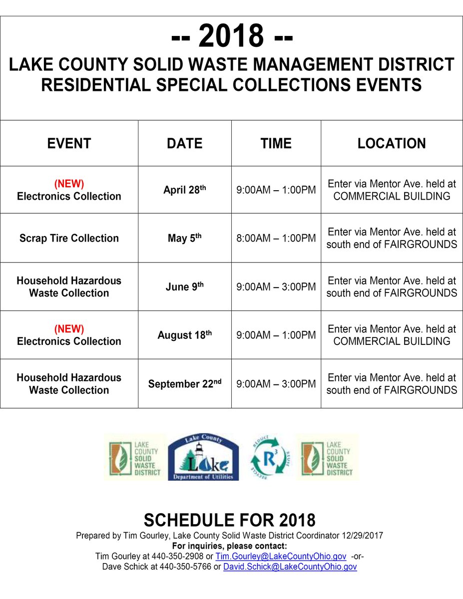Have household hazardous waste sitting around? Dispose of it this weekend!