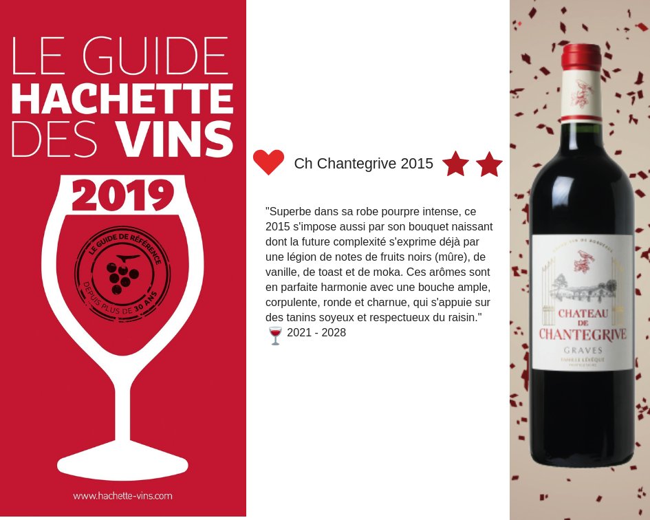 Le @GuideHachette des vins 2019 est sorti ! Nous sommes fiers de vous annoncer le coup de cœur et les deux étoiles pour notre Chantegrive Graves Rouge 2015 ! #guidehachette2019 #chantegrive #vinsdebordeaux #bordeauxwines #winelovers #vinsdegraves