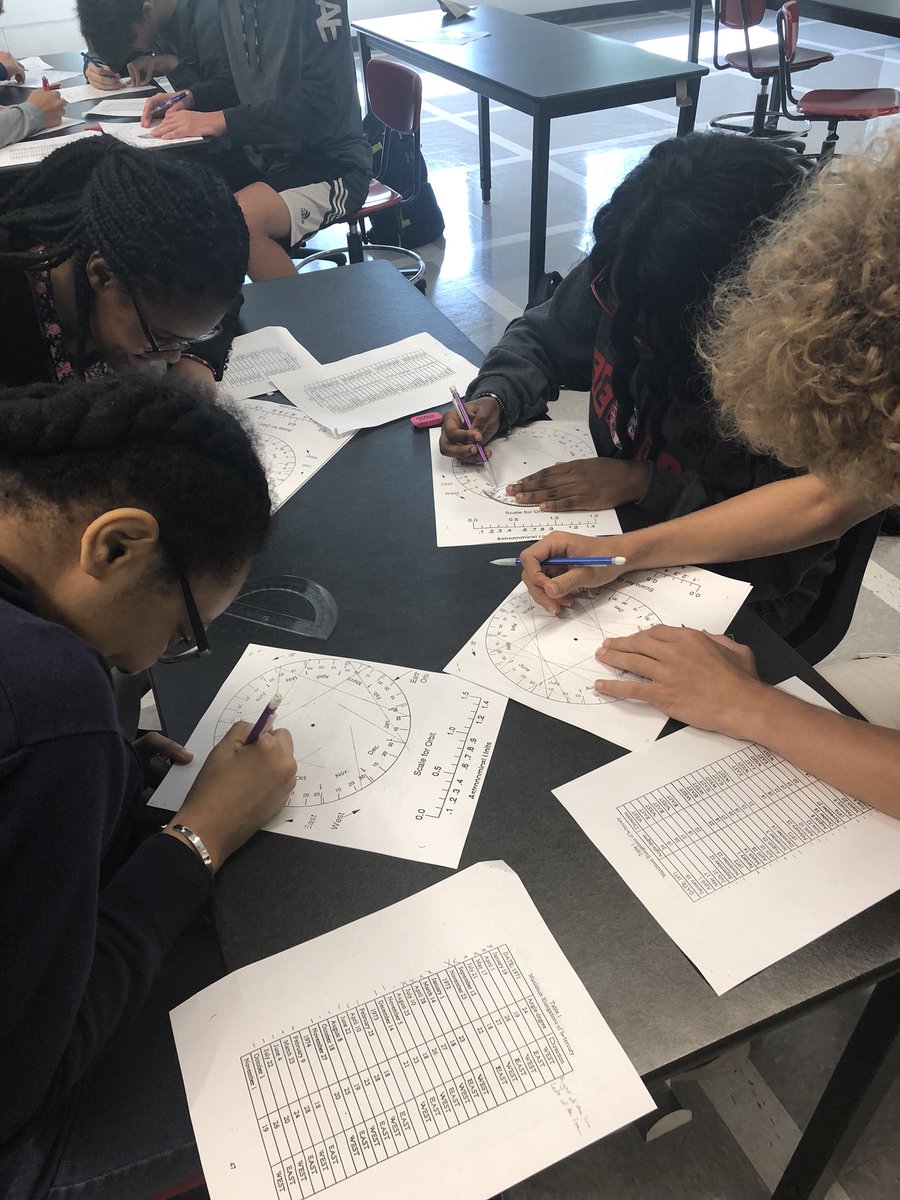 HSD4Science's tweet photo. Students in Astronomy class @WestHazelwood calculating the orbital properties of Mercury based on observations of position over years. @kherman98 @HazelwoodSD https://t.co/YNwRFITdoN