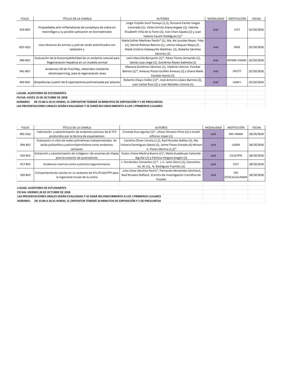 RedBIOT, A.C. (@red_biot) on Twitter photo 5TO CONGRESO DE LA RED DE BIOMATERIALES E INGENIERÍA DE ÓRGANOS Y TEJIDOS 
Consulta los horarios y modalidad de los trabajos libres que se presentarán durante el congreso 
#MÉRIDA 
#22al24OCTUBRE 5TO CONGRESO DE LA RED DE BIOMATERIALES E INGENIERÍA DE ÓRGANOS Y TEJIDOS 
Consulta los horarios y modalidad de los trabajos libres que se presentarán durante el congreso 
#MÉRIDA 
#22al24OCTUBRE