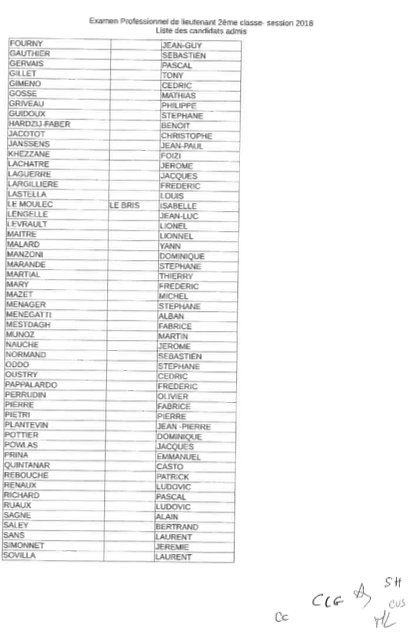 AvenirSecours51's tweet photo. La liste des candidats admis à l'examen professionnel de lieutenant de 2e classe de SPP - session 2018 à été publiée !!!

Félicitation aux admis et notamment à notre collègue Marnais Jean-Luc LENGELLE !

La liste complète : https://t.co/N4vICXpkHK https://t.co/R4ep5QMJRC