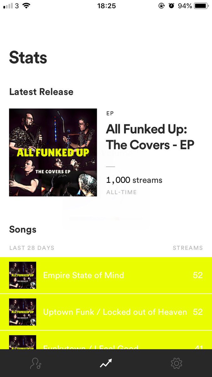 Atomic Brass tweet media