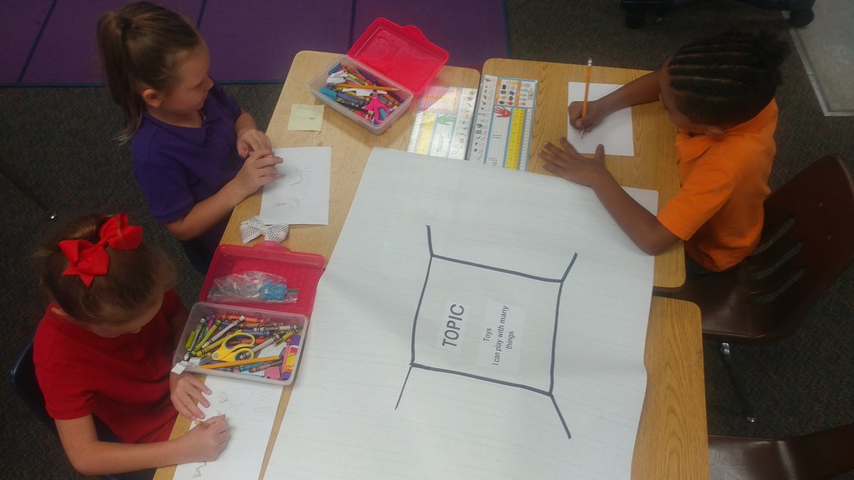 staceymonroe1st's tweet photo. Students hard at work in groups on main topic #firstgrade https://t.co/0PRcmxSZou