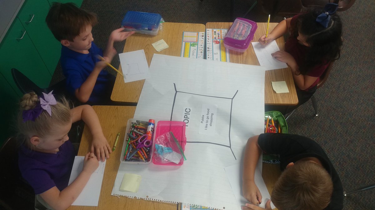 staceymonroe1st's tweet photo. Students hard at work in groups on main topic #firstgrade https://t.co/0PRcmxSZou