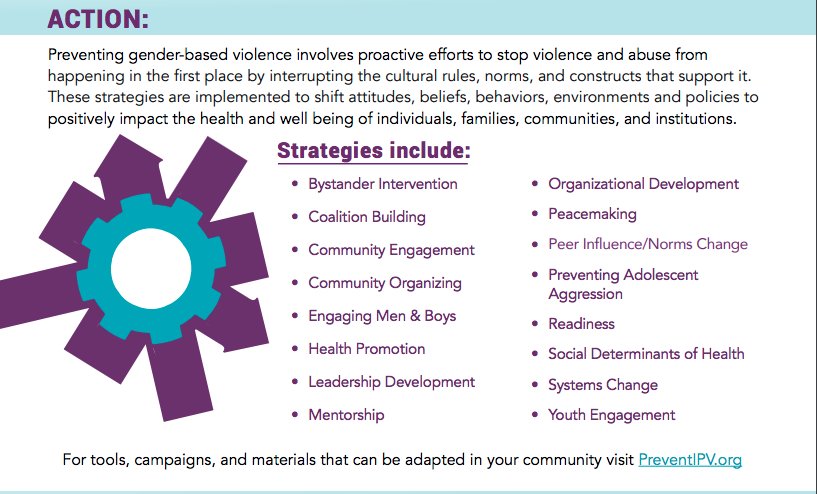 StopStHarassmnt's tweet photo. October is #DVAM2018 ! Preventing gender-based violence involves proactive efforts to stop violence and abuse from
happening in the first place by interrupting the cultural rules, norms, & constructs that support it. #PreventGenderViolence @NRCDV #PreventIPV https://t.co/HWH8zgWgvK