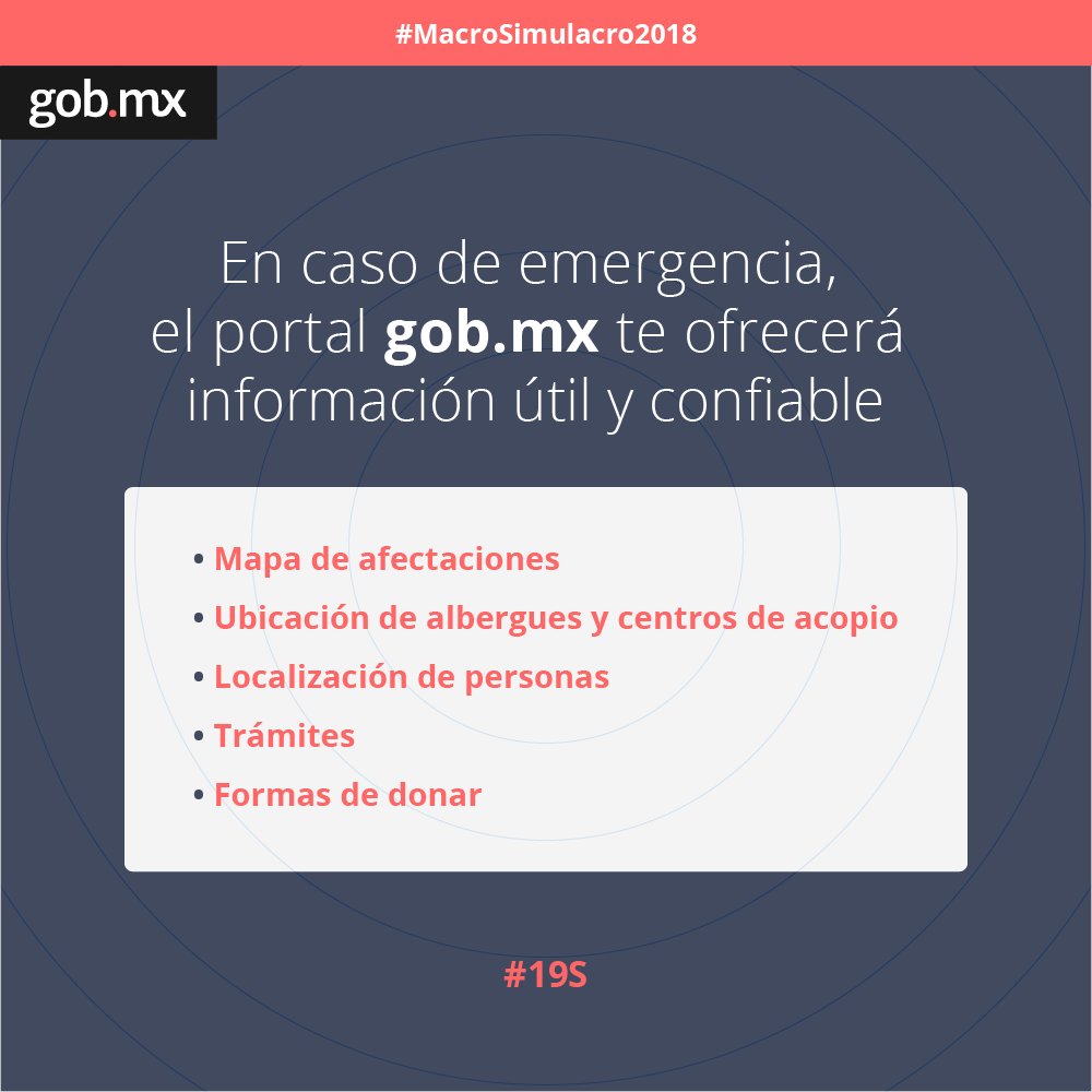 datos.gob.mx tweet media