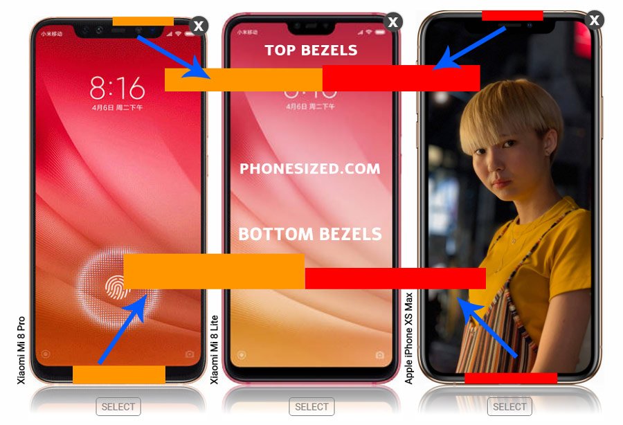 PhoneSized's tweet photo. Taking a closer look at the design and size differences between the Xiaomi Mi 8 Pro and Mi 8 Lite: https://t.co/SqDGm3MpXj

#XiaomiMi8 #Mi8Pro #Mi8Lite #Android #Mobile #Design #Xiaomi #米8屏幕指纹版 https://t.co/7pjXdwg97x