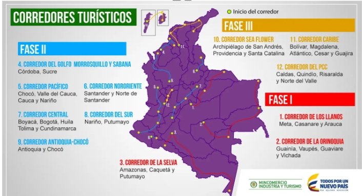 SiturCesar's tweet photo. @siturcesar en reunión de trabajo con @SiturMagdalena y @Situratlantico para impulsar el "Corredor Turístico del Caribe".
@CCVALLEDUPAR
@CiturCol
@jpfrankym
@fonturcol https://t.co/q7kxtOxiGl
