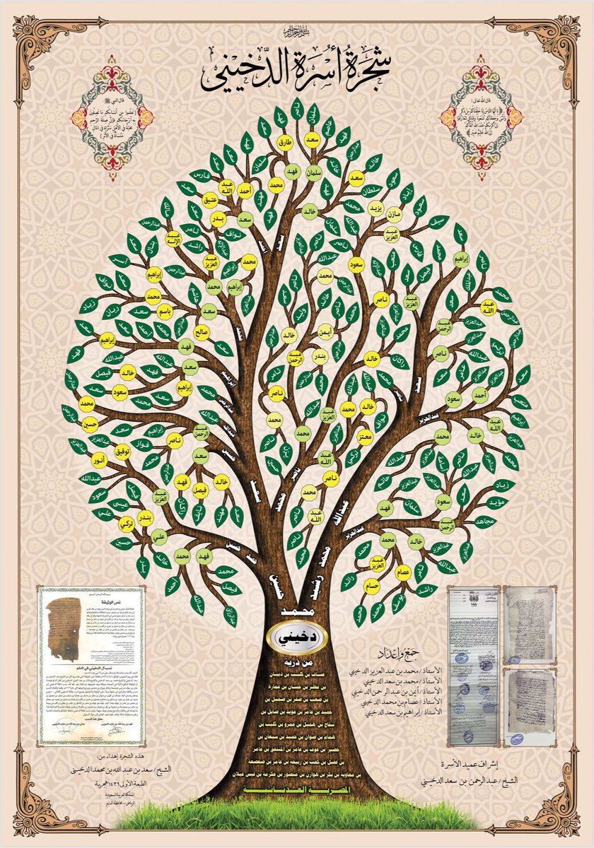 تصميم شجرة العائلة Twitterren من أعمالنا شجرة أسرة الدخيني في الدلم شجرة العائلة مشجرة