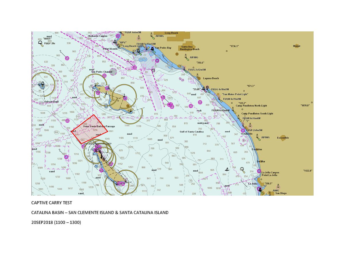 Marine Distance Chart