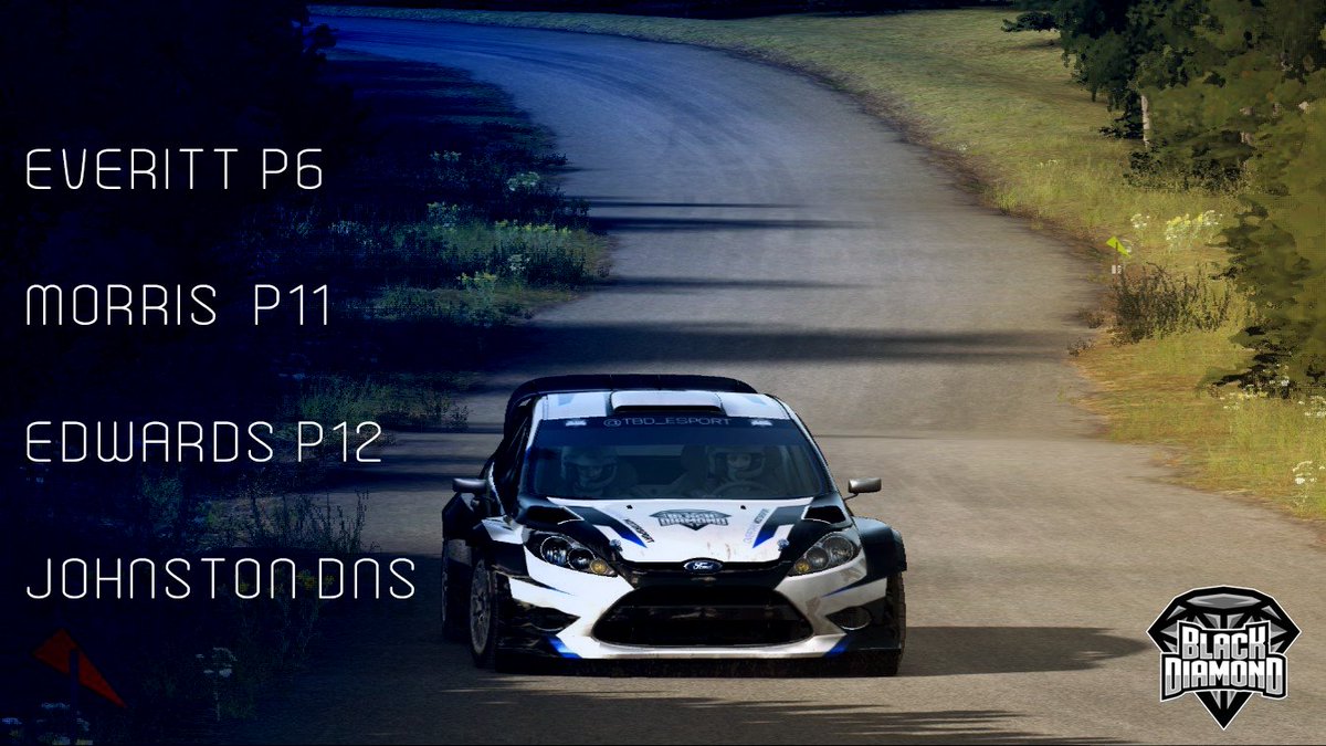 TBD_eSport's tweet image. Not the easiest start to the #CASR for our Team with @alexeveritt92 only managing P6 and @LexraxSWTOR &amp;amp; @kevedwards1 both having crashes that severely hurt their Rallies.

A good first outing for our boys on a rally we consider our weakest. We come back stronger for Round 2!