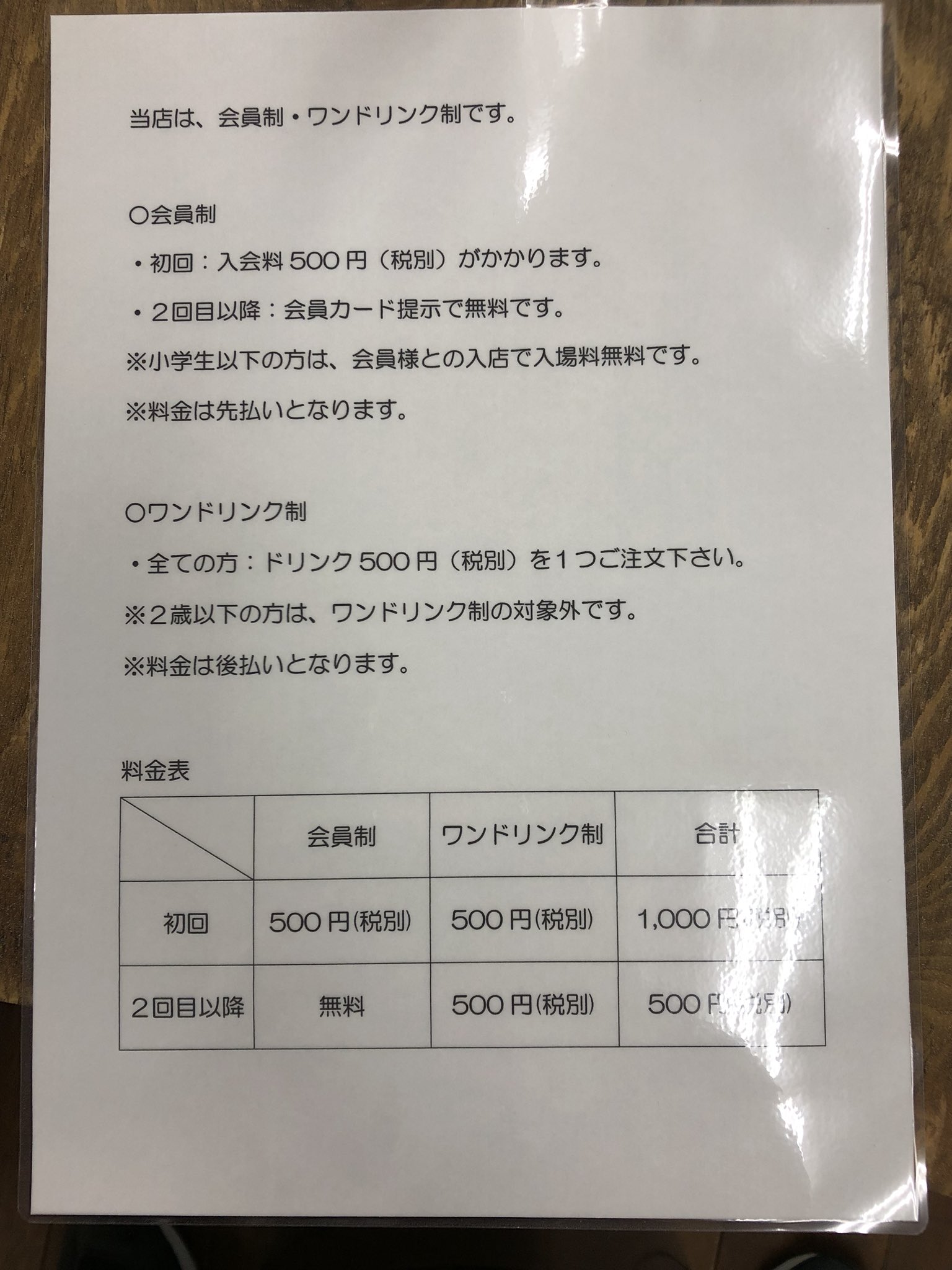 れぷはうす 爬虫類カフェ 本日プレオープンです 10 00 14 00まで まだ生体数は少なめです 場所 愛媛県伊予市下吾川1123 46 電話 仮 料金 写真をご確認下さい よろしくお願い致します