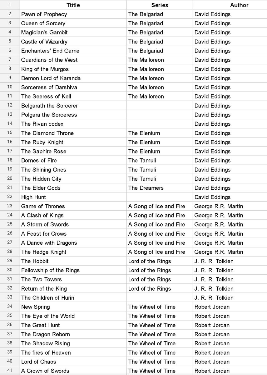 Chad James tweet media