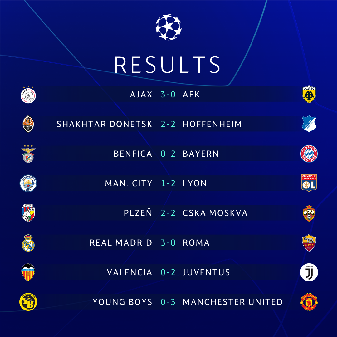 UEFA Champions League on Twitter 