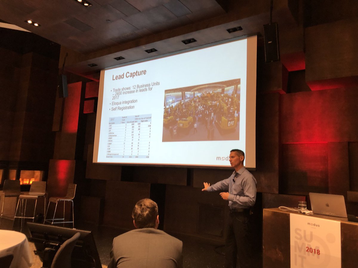 modusengagement's tweet photo. Great presentation by @kevingespinosa on ways to use use @modusengagement #ModusSummit https://t.co/YuOR2JuZUO