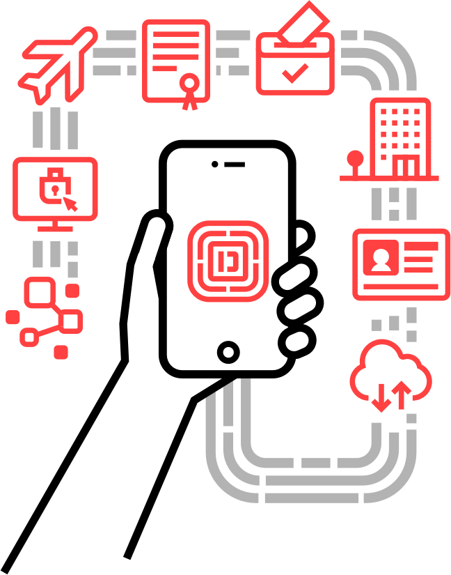 We believe everyone has the right to own and control their personal data!

If you believe that this is an essential right in the digital age 🙋🏽🙋🏽‍♂️

 **Join the lifeID movement for Self-Sovereign Identity** 

at lifeID.io or lifeID.io/IDtoken