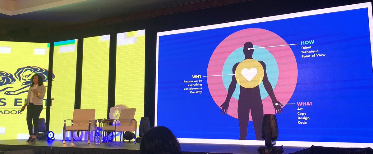 Checheperez's tweet photo. “La gente no compra ‘qué’ cosa vendes; compra ‘por qué' la vendes” Mariam Gessous citando a Simon Sinek y definiendo el qué, cómo y por qué

#LionsEdit
#FonsecaLions 
#LaCreatividadNosUne https://t.co/lx1WThklfS