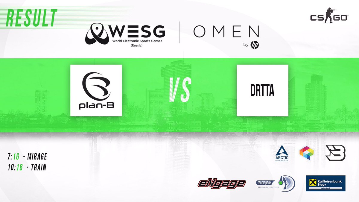planBesports's tweet photo. GG WP! Our way to WESG Russia by Omen sadly ends after two tough rounds against dRtta. Today they were the better team. We will analyse our mistakes in order to come back stronger!
#planB_f 🐝

@ARCTIChannel - @dbonethree - @eNgage2focus https://t.co/tiVlCFyGmv