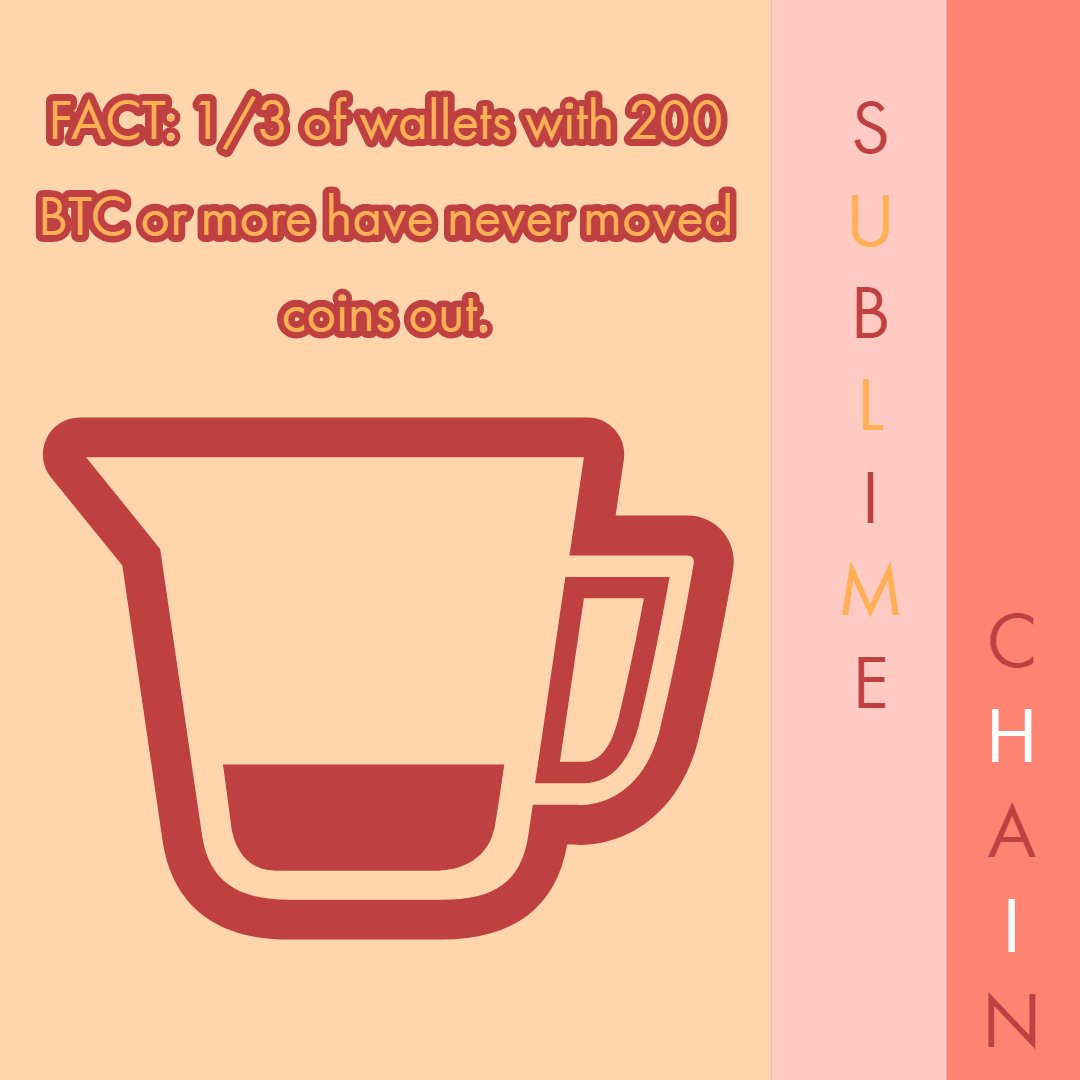 sublimechain's tweet image. Hodlers or Lobcters (Loser of BTC keys)

#btc #bitcoin #crypto #hodl