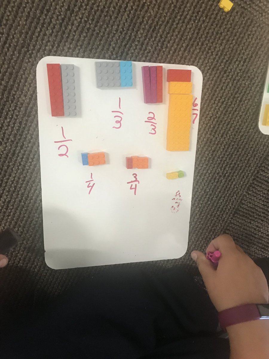 Kelly_Smith_MPS's tweet photo. @Kelly_Smith_MPS Walking Club and math stations! What’s your September motivation? #maywoodpride https://t.co/aQcOSw7pvu