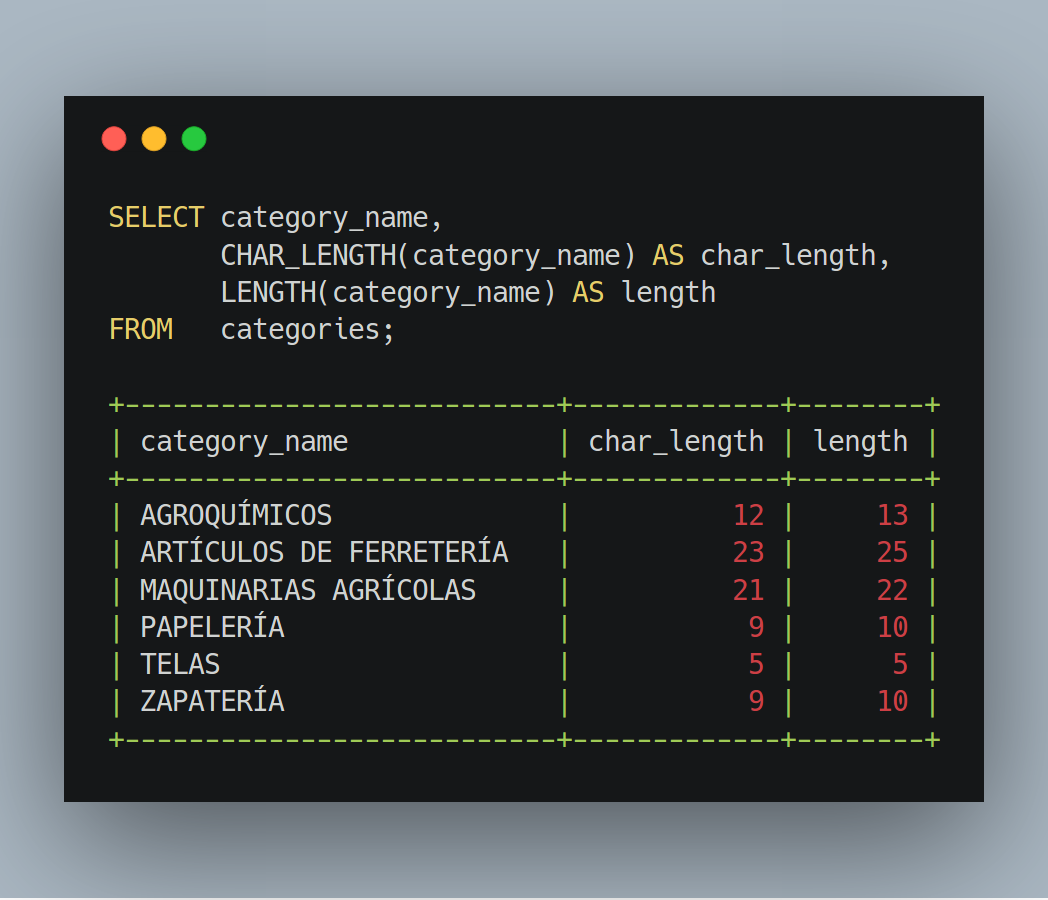 IngPastorRamos's tweet photo. #StydeTips Puedes determinar la longitud de una cadena de caracteres en MySQL con la función CHAR_LENGTH(), pero no te confundas con la función LENGTH().
https://t.co/jWmLa7S16f