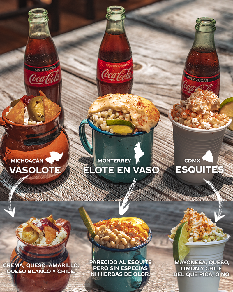 Coca-Cola México on Twitter: 