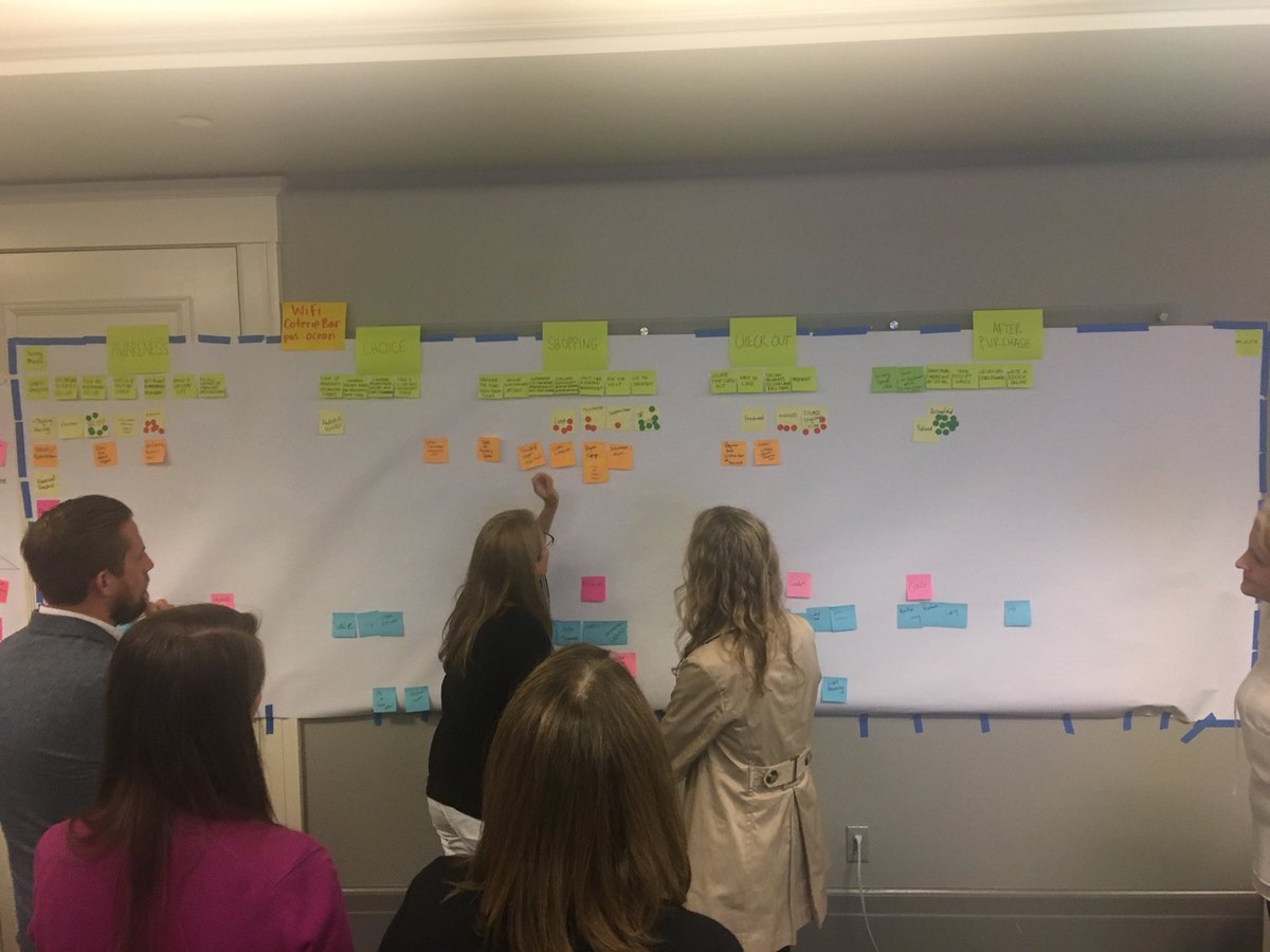 CXLaunchpad's tweet photo. Journey mapping in action #CXLP2018 https://t.co/kCItYiHtiF