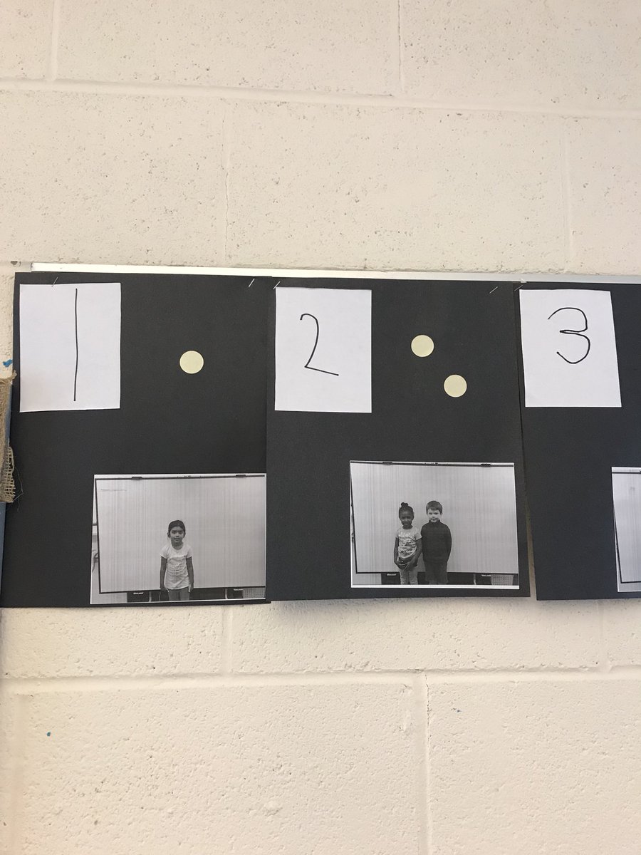 BoardAlison's tweet image. Day 12 - Meaningful representation of number and how it’s represented with symbol and students from the classroom #WEAREMILLER #millermath
