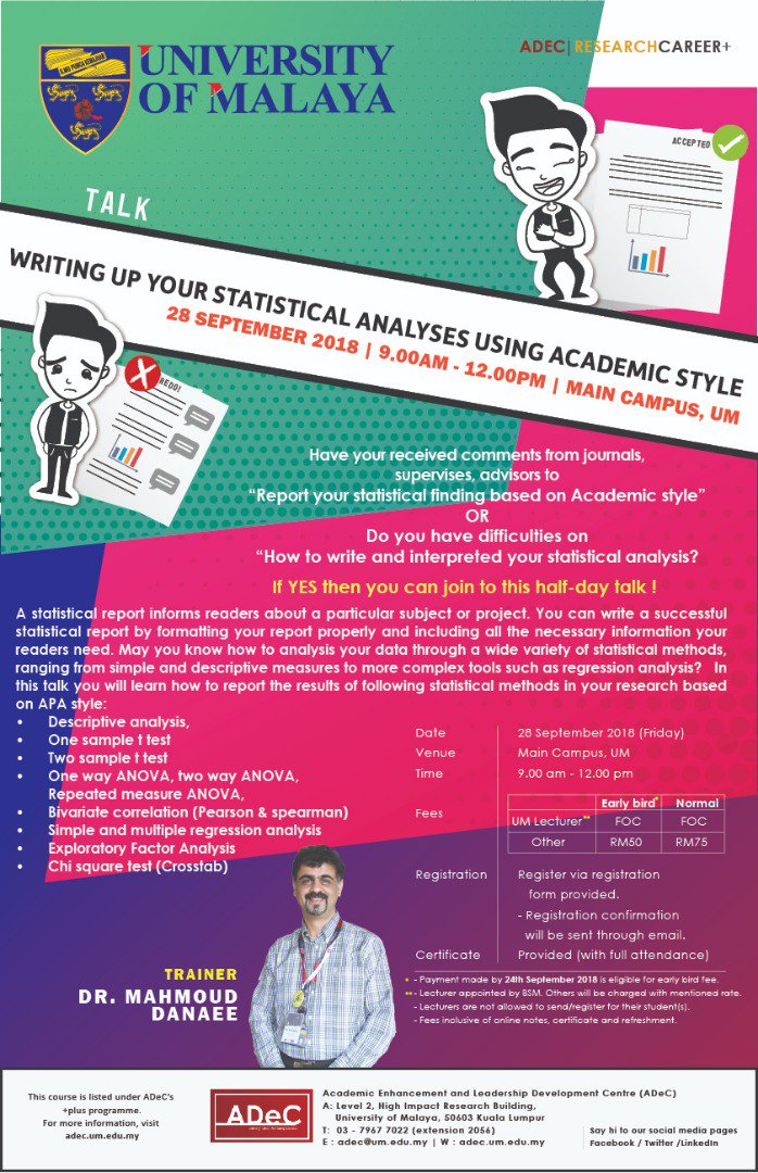 ADeC_UM's tweet photo. WRITING UP YOUR STATISTICAL ANALYSES USING ACADEMIC STYLE by DR Mahmoud Danaee I 28 SEPT 2018 I REGISTER NOW https://t.co/UO6qvsuZqj
#inspiringtalentnurturingleaders #adecum #universityofmalaya #statanalyses #academicstyle @mdanaee1 @unimalaya https://t.co/tSZAO9a0hv