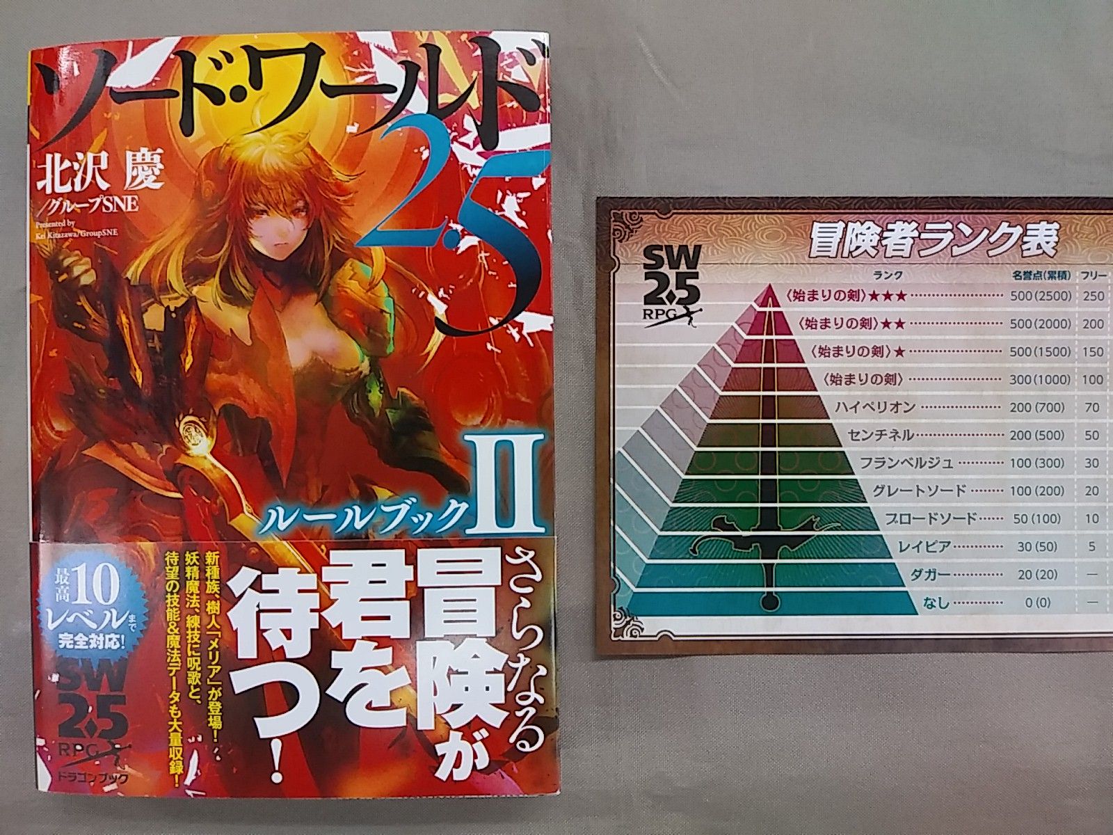 おもちゃ天国 赤春堂 Twitterissa 天 アナログゲームコーナー ソード ワールド2 5 ルールブック 銀剣のステラナイツ クラヤミクライン トコヤミメイズ 入荷しましたー Sw2 5ルールブック には初回特典 冒険者ランク表 も付属しております