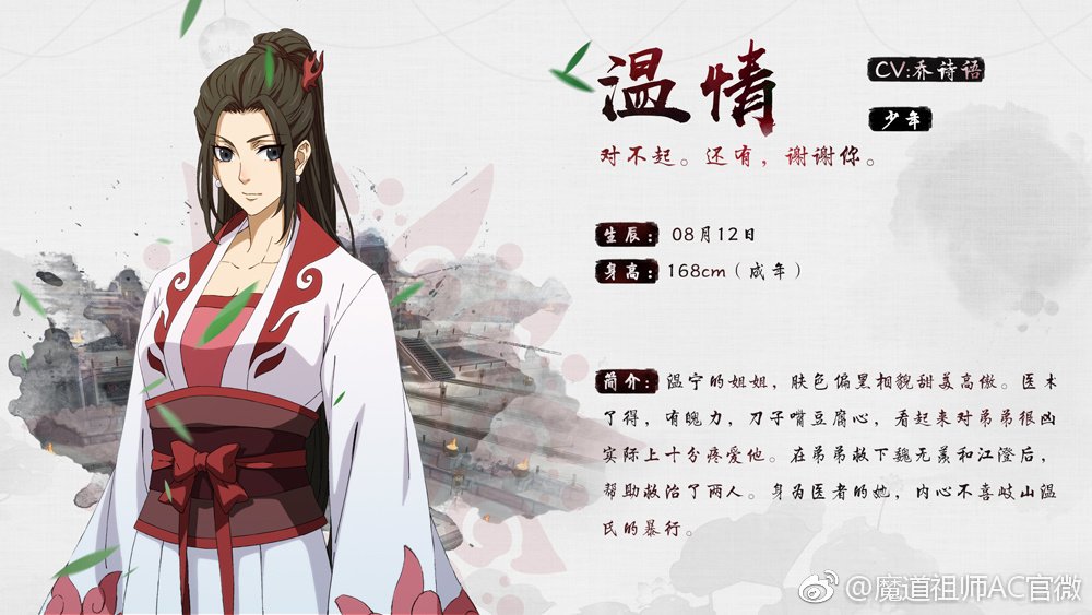 Магистр дьявольского культа карта мира