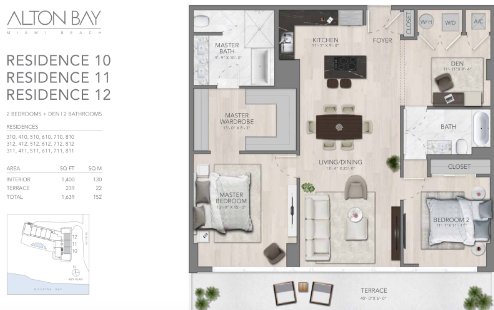 AltonBayMiami's tweet photo. Today’s featured listing: Residence 10,11,12
2 Bedrooms + Den | 2 Bathrooms

Explore Alton Bay’s floor plans → https://t.co/AHo79HeBUH https://t.co/FYrcKwesx9