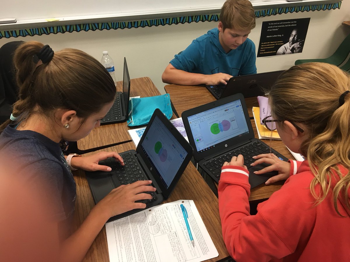 schrammdlc's tweet image. We’re finishing up our Cells ADI lab! The students have improved so much from the first to the second lab! Thanks #argumentdriven for helping us to think for ourselves! #GriffinMSGators