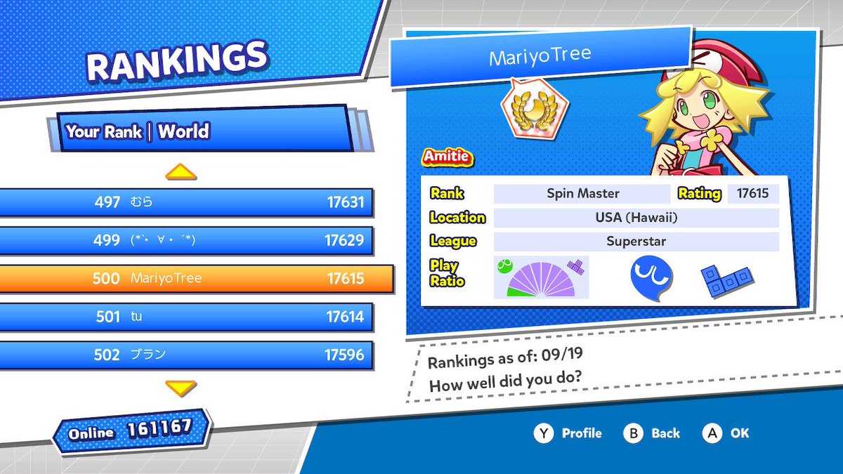 MariyoTree's tweet image. These won't last for long but here they are.
Top 500 :^)