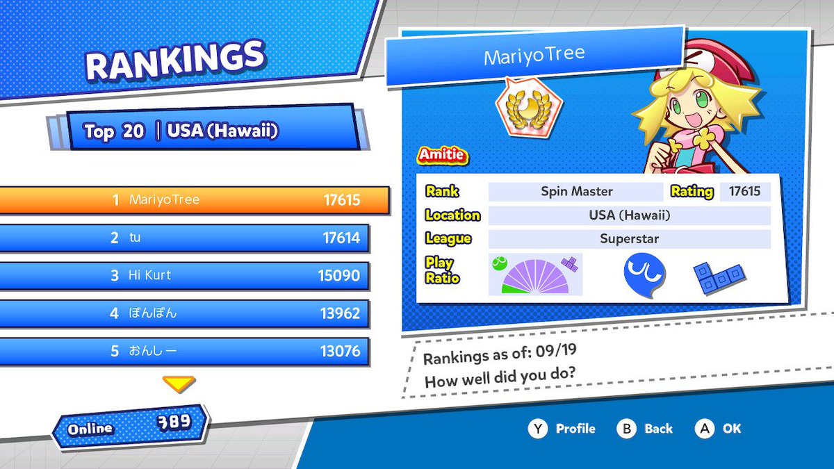 MariyoTree's tweet image. These won't last for long but here they are.
Top 500 :^)