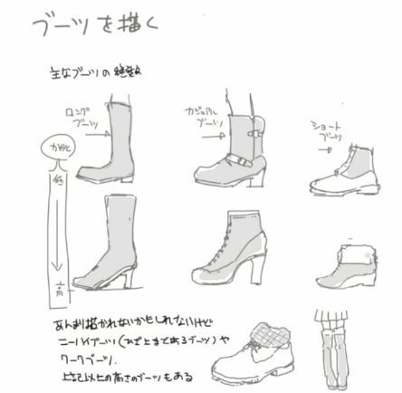 お絵かき講座パルミー 靴を描くと バランスがおかしくなったり 形がいつも同じになってしまったり こちらの講座では Ume先生の可愛いイラストで靴の描き方や足の構造を解説 動画と要点をまとめた記事で 靴の描き方をマスターしましょう T