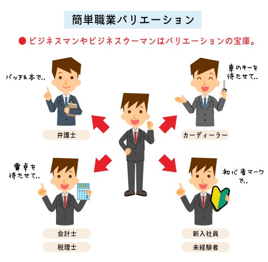 ストックフォトツイートのまとめ ストックフォトツイートのまとめ