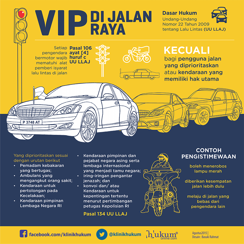 Yuk pamahi aturan mengenai kendaraan yang diprioritaskan di jalan raya dalam infografis berikut ini.