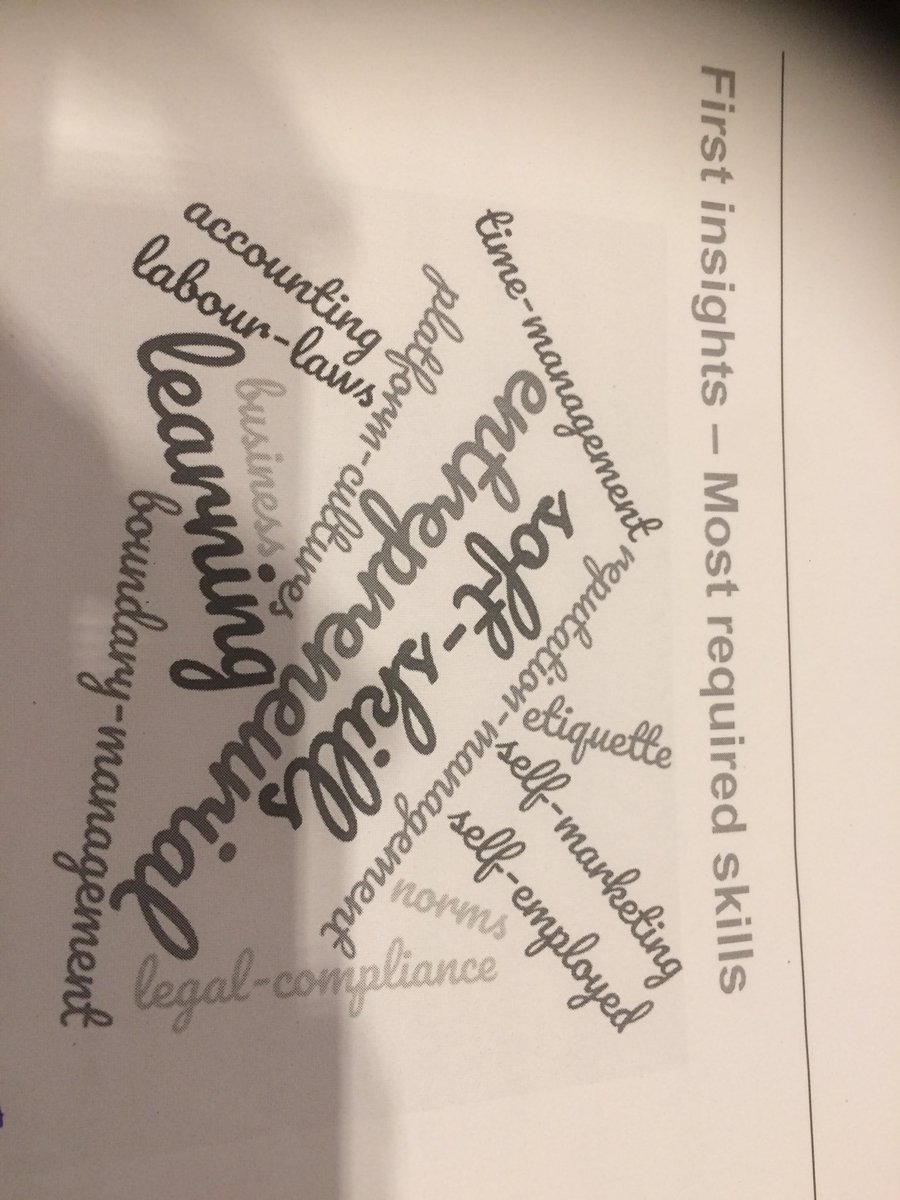 K_Pouliakas's tweet image. What are the #skills needed by #crowdworkers as demanded by companies and clients in #platform economy? @Cedefop #Crowdlearn study with @oiioxford @anoush @ViliLe reveals #self-efficacy, #boundary-management, #platform etiquette among others @EU_Social #digitalisation