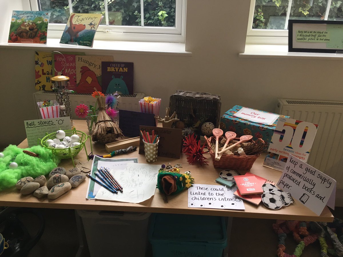 acornsey's tweet image. Great start to our Early Years SSIF #communicatetosucceed Talk to Write training day #languagefirst #provocations #resources #qualityfirstteaching