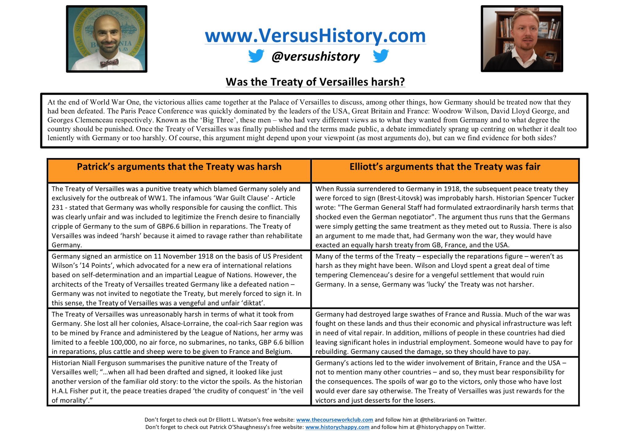 Economic effects of ww1 on germany picture