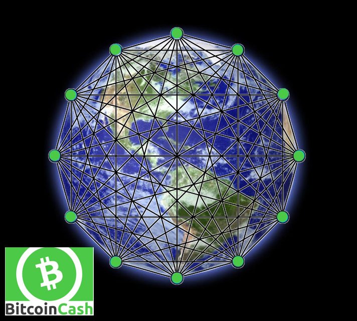 TweetyBirdbrain's tweet photo. @Tioman_Island @ChrisPacia @mindstatex @apagut @sashandiggers @BlTCASH @rogerkver @JihanWu @ProfFaustus @ryanxcharles @haydentiff @CryptoJetHammer @CalvinAyre @Bitcoin @btc @BitcoinCashA @CoinGeek @derekmagill @deadalnix @justicemate @SheriUcar @siosism @thecryptokidd @The_BCH_Boys @BitcoinCom @SebPloetzeneder @tipprbot Bitcoin will scale up to gain velocity needed to replace existing payment system networks. #BCH has fundamentals that can do it all for the entire globe to enable it to become the world's single economic infrastructure &amp; global payment system. Use &amp; velocity will drive the price. https://t.co/6ZeXZC9SbN