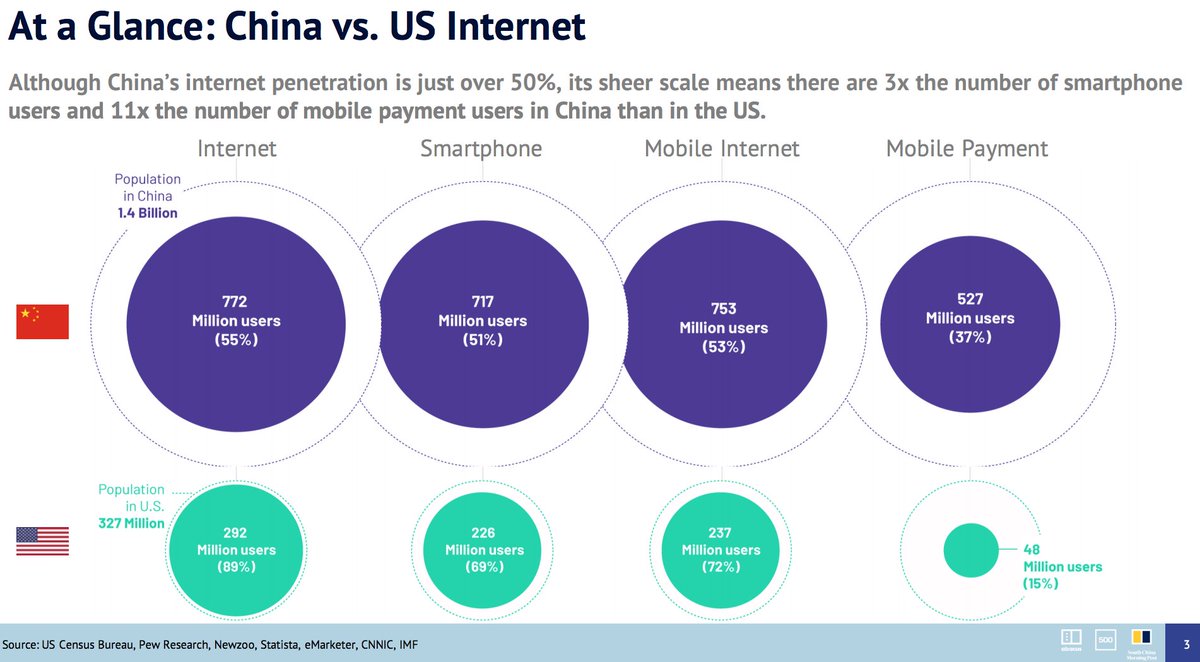 Why the power shift is inevitable
