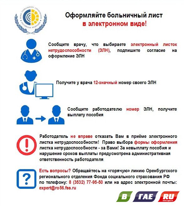 Фонд по больничным листам телефон