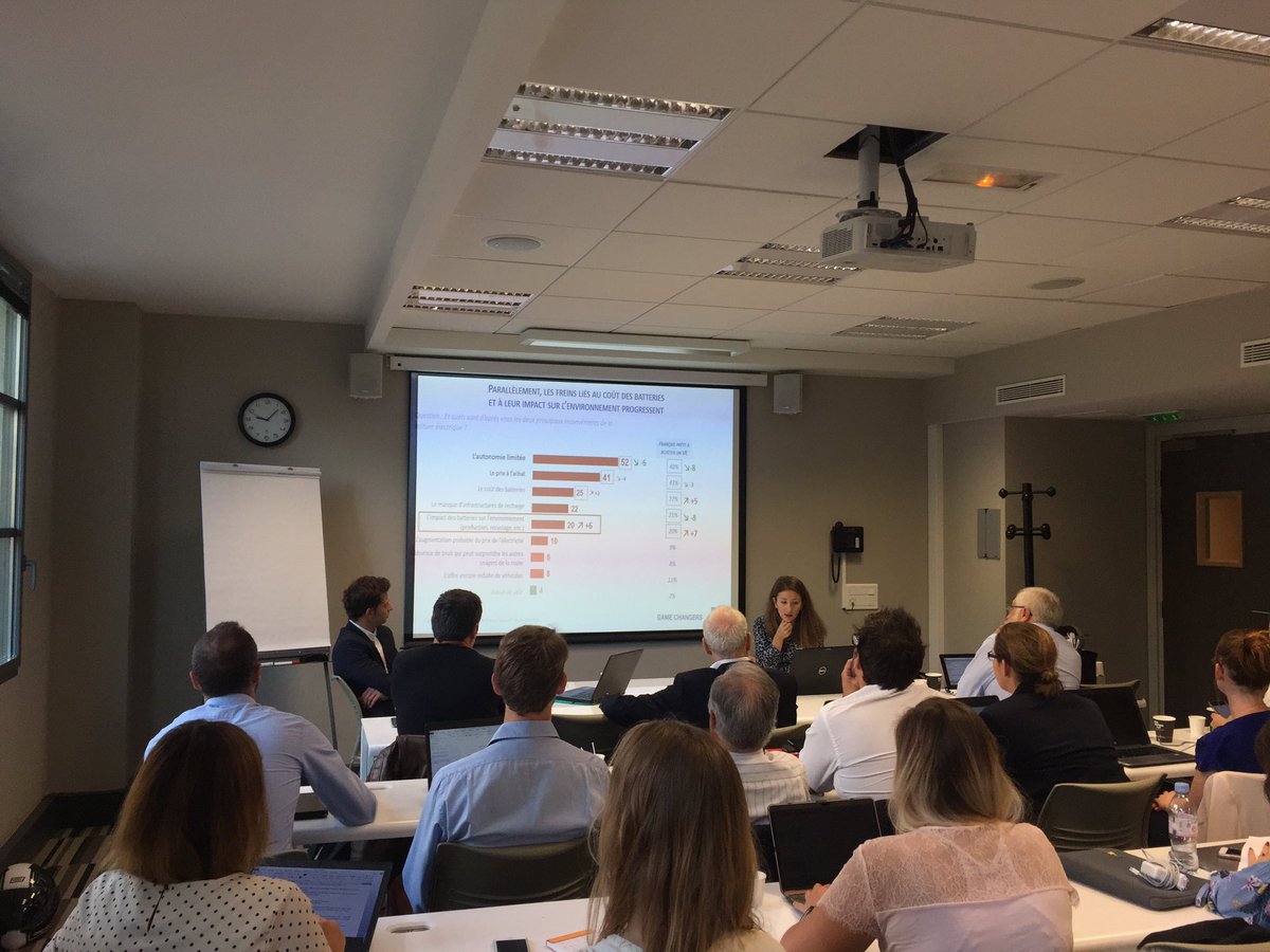 Alors que l’ensemble des freins au passage à l’ #électrique sont en baisse, les impacts environnementaux et le coût des batteries questionnent les Français