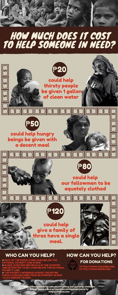 KAugmaON_'s tweet photo. How much does it cost to help someone in need?
#KAugmaON
#ICTForSocialChange
#ZeroHunger https://t.co/aPy1We4kfB