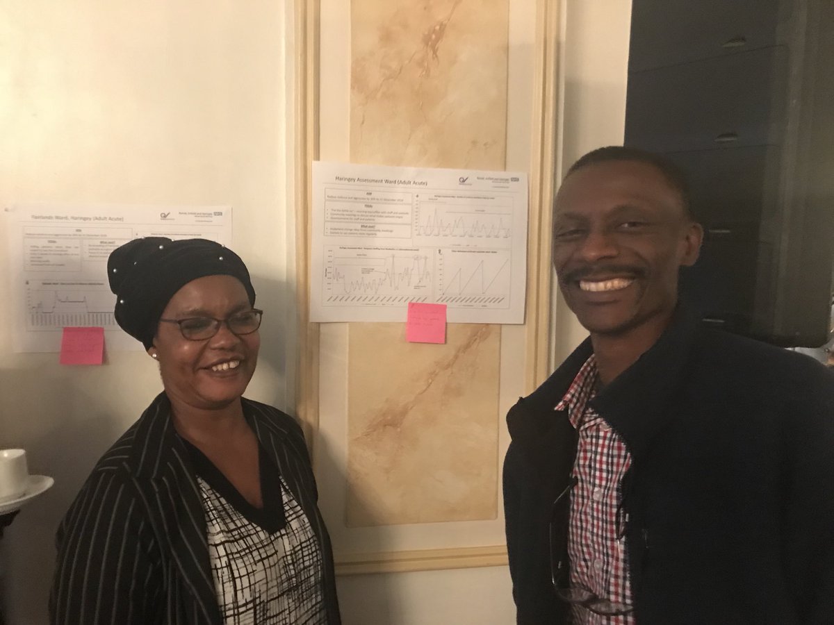Bessie and Philip Ward Manager and Deputy Ward Manager for Haringey Assessment Ward proud of their work to date to reduce violence and aggression using QI methodology. Next step is to focus tests of change on period immediately after admission to the ward. <a href="/ClareSc78348774/">Clare Scott</a>