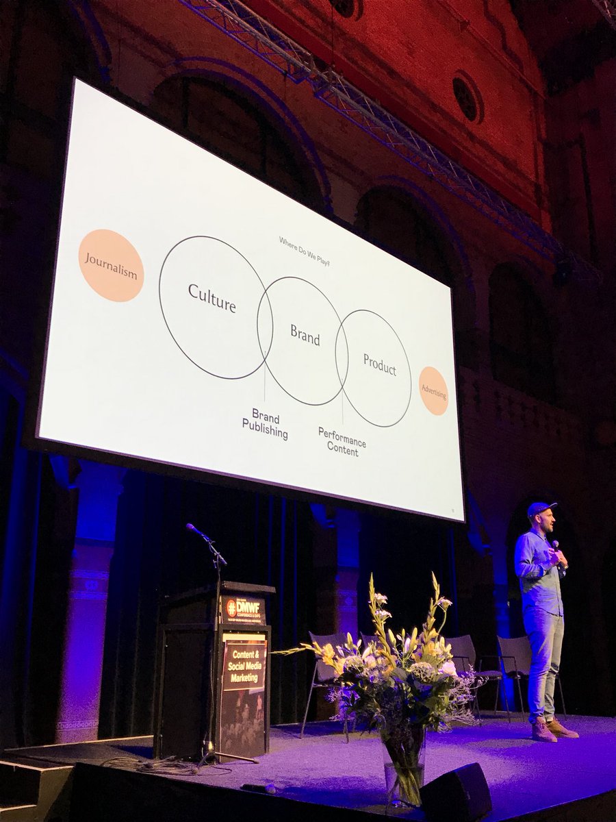 vivops's tweet photo. Day 2! @Rensverweij from Virtue. Love this model. #DMWF https://t.co/QibHFsKTh6
